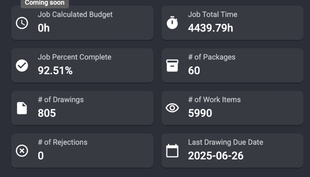 The Analytics Dashboard includes Rollup Charts.