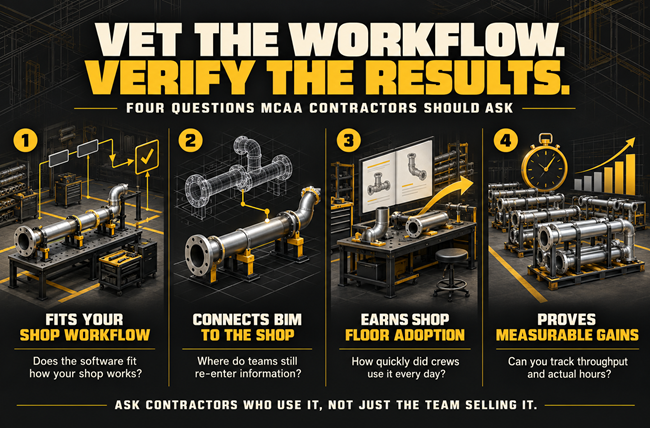 Four checks for vetting Fabrication Shop software
